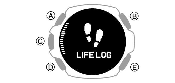 3515_LIFE_LOG